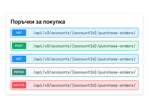 Екранно изображение на интерфейса за разработчици (API) и новите крайни точки за изграждане на персонализирани интеграции за поръчки за покупка